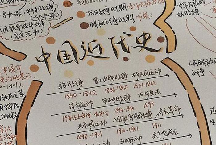 中国近代历史人物及事迹,中国近代历史人物及事迹概括 中国近代历史人物及事迹,中国近代历史人物及事迹概括