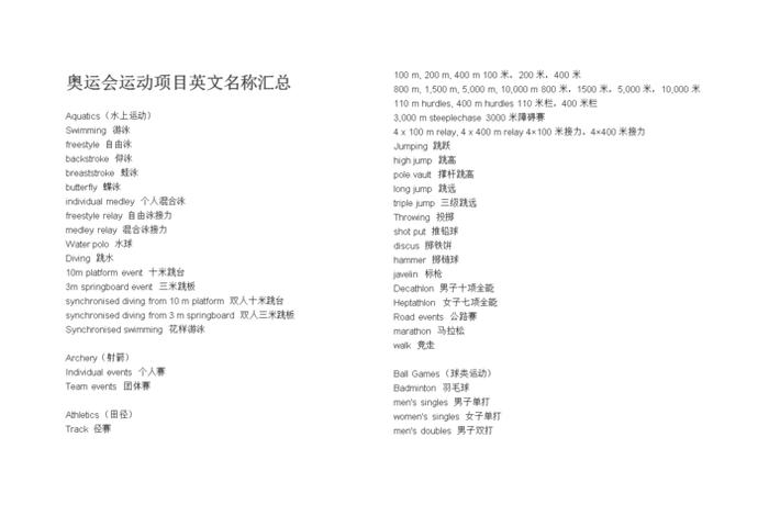 奥运会历史简介 - 奥运会历史简介英文 奥运会历史简介 - 奥运会历史简介英文