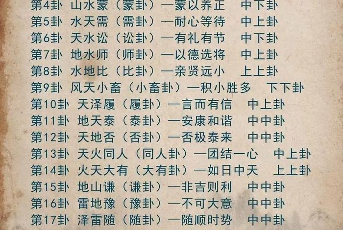 易经中国历史人物介绍(易经历史著名人物和易经) 易经中国历史人物介绍(易经历史著名人物和易经)