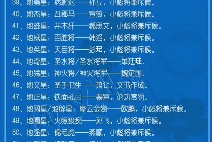 梁山人物祖籍、梁山籍名人榜 梁山人物祖籍、梁山籍名人榜