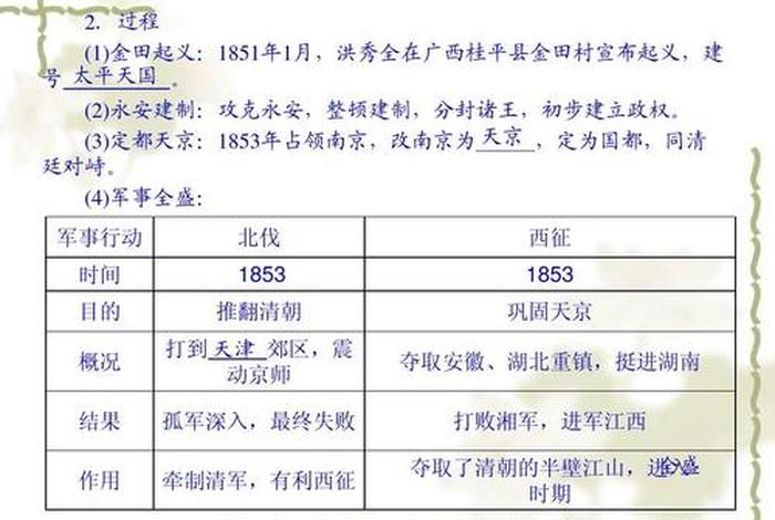 清军入关的概况 清军入关的概况简介 清军入关的概况 清军入关的概况简介