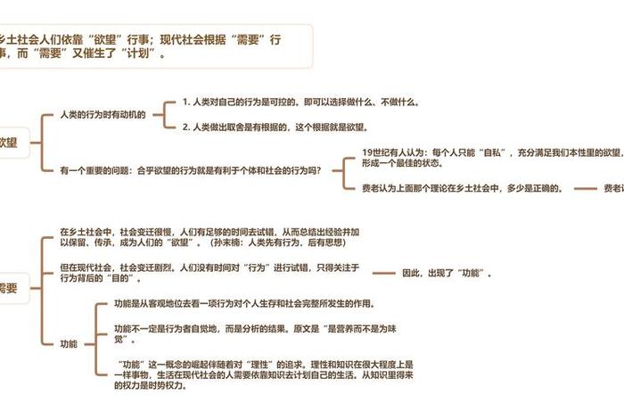 乡土中国礼治秩序思维导图(乡土中国礼治秩序思维导图图片) 乡土中国礼治秩序思维导图(乡土中国礼治秩序思维导图图片)