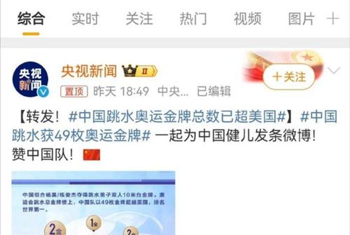 美国评价中国金牌(美国看中国金牌) 美国评价中国金牌(美国看中国金牌)