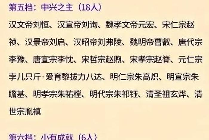 中国历史人物排位表图;中国历史人物前十名 中国历史人物排位表图;中国历史人物前十名