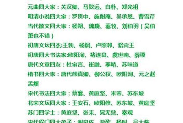 中国历史四大名人全集;中国四大著名人物 中国历史四大名人全集;中国四大著名人物