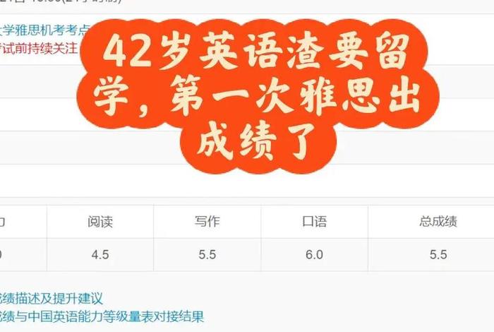 雅思历史最高分;雅思最好成绩 雅思历史最高分;雅思最好成绩