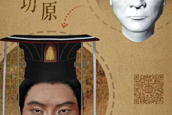 中国历史人物容貌还原 - 历史人物容貌还原 知乎 中国历史人物容貌还原 - 历史人物容貌还原 知乎