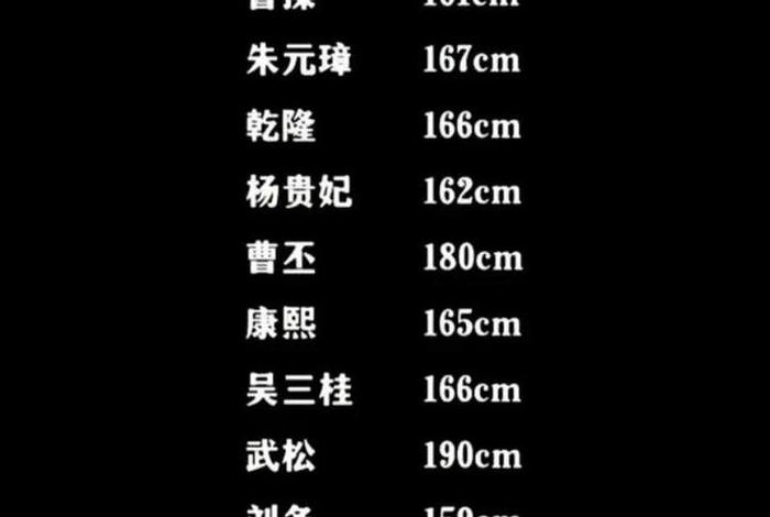 历史名人身高；历史名人身高一览