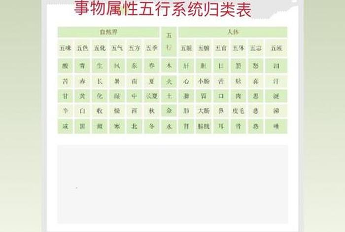 历史 五行、历史五行属性是什么 历史 五行、历史五行属性是什么