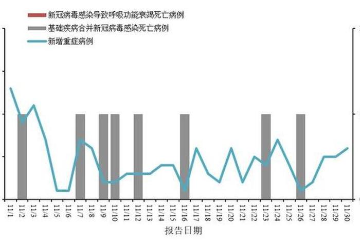 中国历史瘟疫死亡人数、中国瘟疫历史记录
