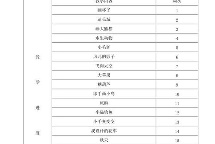 历史社团活动资料 初中历史社团活动记录 历史社团活动资料 初中历史社团活动记录