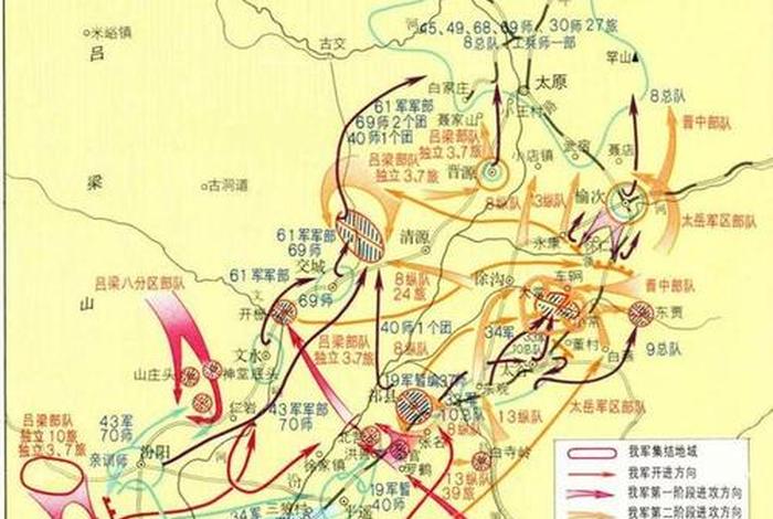中国历史经典站位、中国历史经典战例 中国历史经典站位、中国历史经典战例