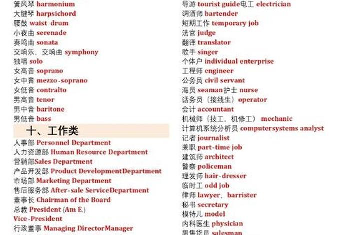 雅思口语中国历史人物;雅思口语历史话题 雅思口语中国历史人物;雅思口语历史话题