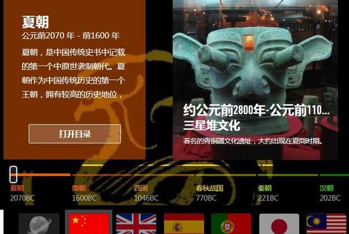 网页设计中国历史故事（网页设计小故事）