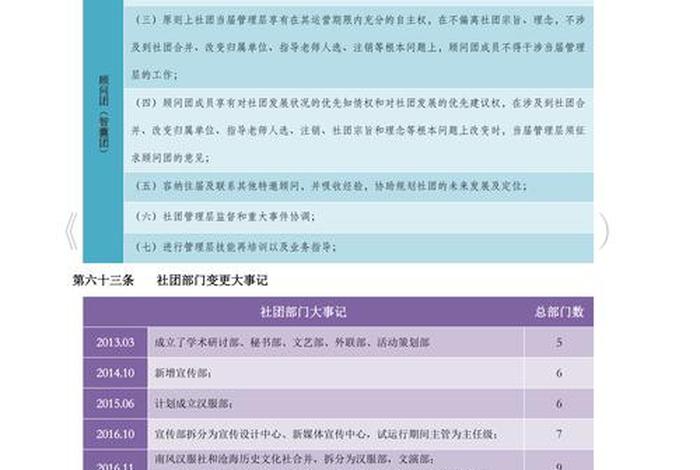 中国历史人物社团简介范文（中国历史人物社团简介范文大全）