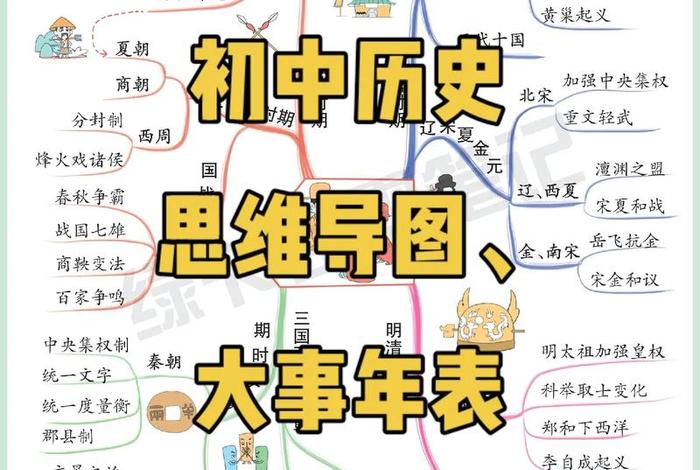 中国历史与人物图谱 - 中国历史人物图谱大全 中国历史与人物图谱 - 中国历史人物图谱大全