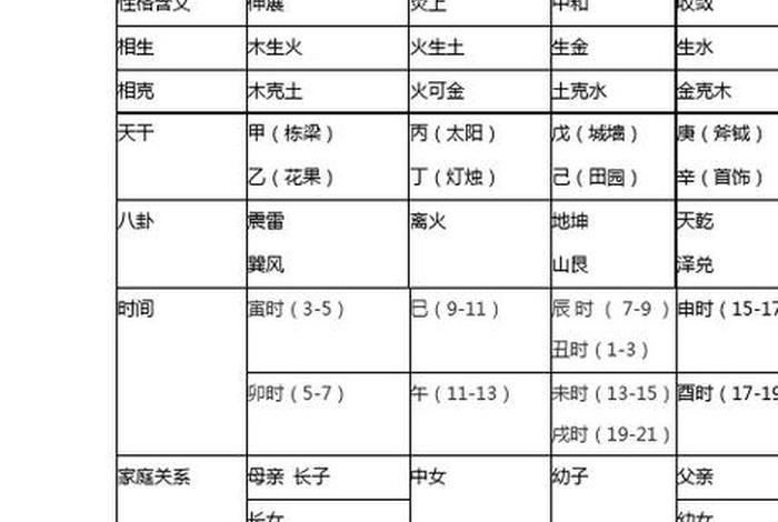 历史五行属什么,历史属性是什么 历史五行属什么,历史属性是什么