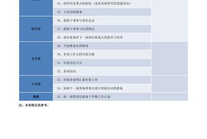 历史社团活动范围(历史社团活动范围怎么写) 历史社团活动范围(历史社团活动范围怎么写)
