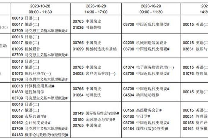 中国简史里面的人物、中国简史00765 中国简史里面的人物、中国简史00765