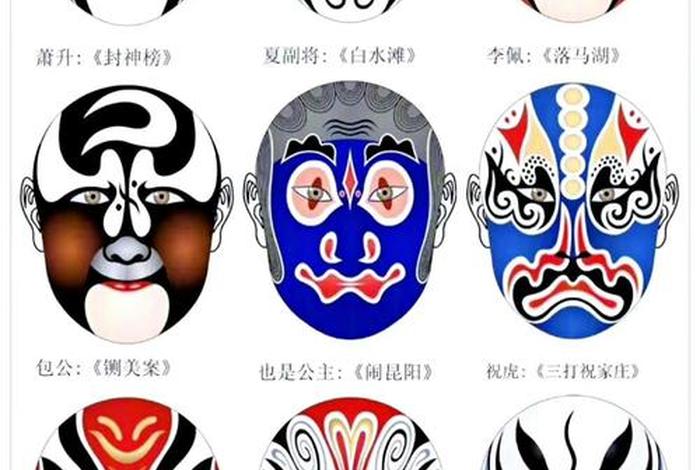 中国历史教材中的人物脸谱化 脸谱的历史价值 中国历史教材中的人物脸谱化 脸谱的历史价值