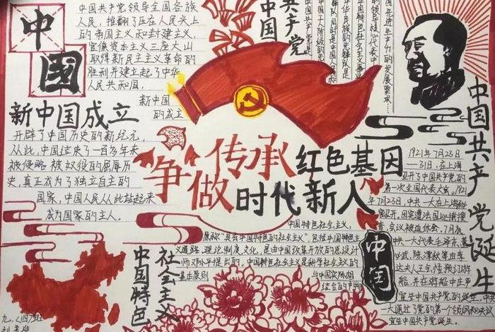 中国精神历史小报；中国精神小报图片手抄报
