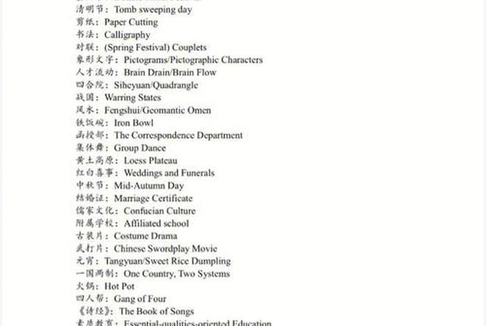 中国历史人物用英文怎么说、关于中国历史人物的英语作文带翻译