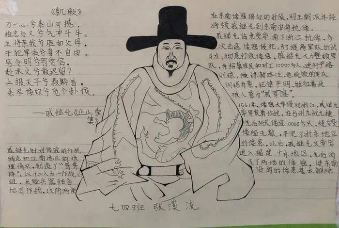 中国历史人物归纳表图片,中国历史人物归纳表图片简笔画 中国历史人物归纳表图片,中国历史人物归纳表图片简笔画