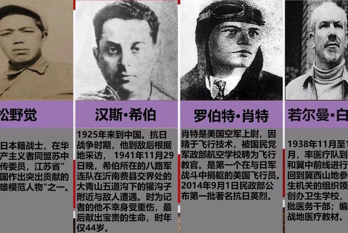 外国人讲中国历史的书；外国人讲中国历史视频