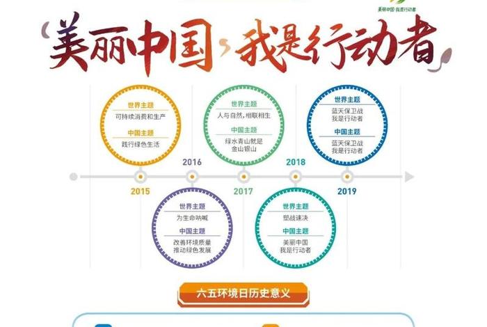 美丽中国人物事迹 关于美丽中国的个人行动 美丽中国人物事迹 关于美丽中国的个人行动