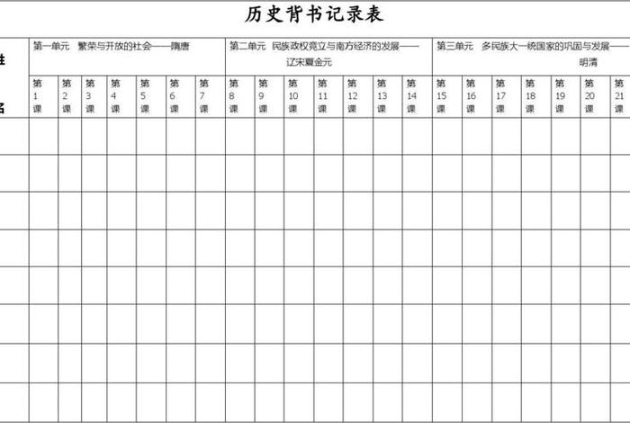 中国史阅读记录卡,历史阅读记录 中国史阅读记录卡,历史阅读记录