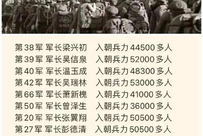中国打仗历史人物排名、中国打仗历史人物排名表