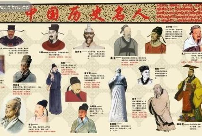 美国中国历史人物对比表图片 美国的中国名人 美国中国历史人物对比表图片 美国的中国名人