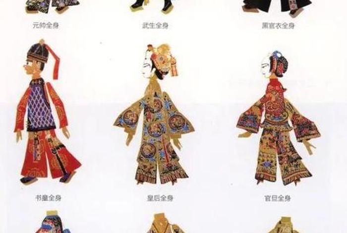 中国皮影名人一览表 中国皮影流派