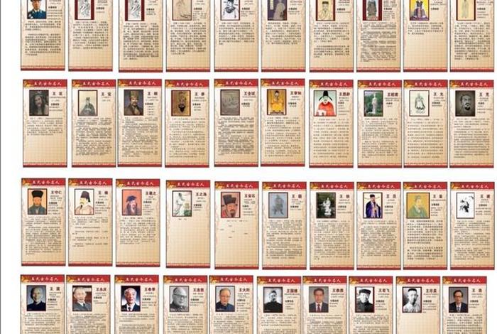 新中国名人录历史人物;新中国名人名事 新中国名人录历史人物;新中国名人名事