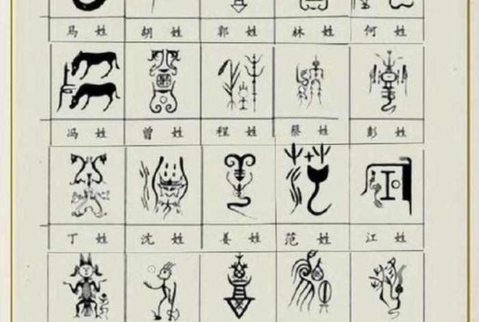 禁止使用的姓氏、中国禁止的姓 禁止使用的姓氏、中国禁止的姓