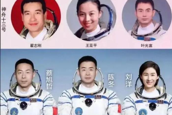 中国空间站主要人物(中国空间站人员名单) 中国空间站主要人物(中国空间站人员名单)