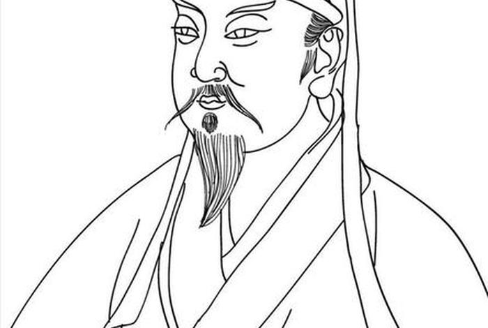 历史人物名画简笔画,历史名人简笔画头像 历史人物名画简笔画,历史名人简笔画头像