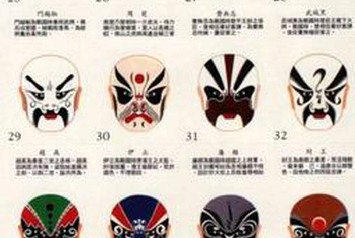 脸谱中国创始人是谁(脸谱机构创始人) 脸谱中国创始人是谁(脸谱机构创始人)