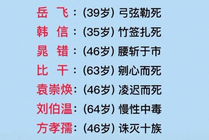 历史人物死的最惨 历史人物死的最惨的是谁 历史人物死的最惨 历史人物死的最惨的是谁