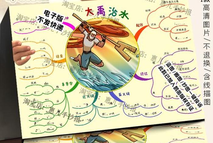 中国历史故事黑板报,中国历史故事版 中国历史故事黑板报,中国历史故事版