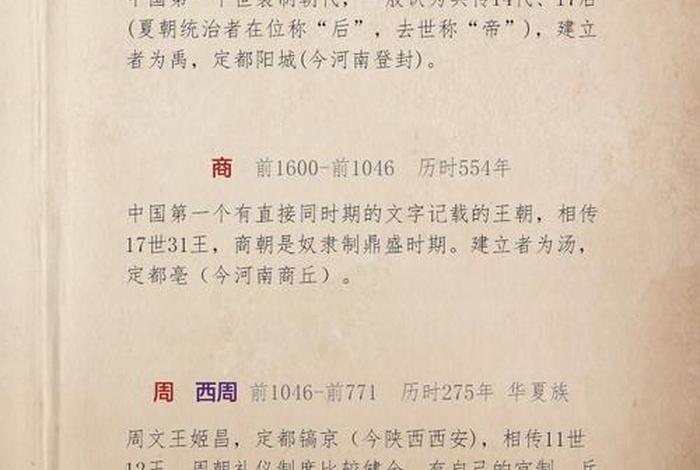 中国历史人物故事君王,古代君王故事 中国历史人物故事君王,古代君王故事