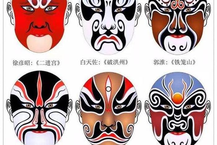 历史人物脸谱代表图200种(历史人物的脸谱) 历史人物脸谱代表图200种(历史人物的脸谱)