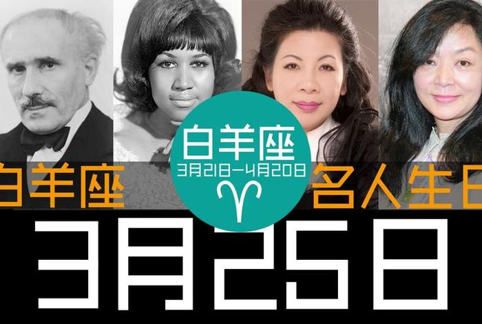 白羊座国家历史名人 - 白羊座的著名历史名人