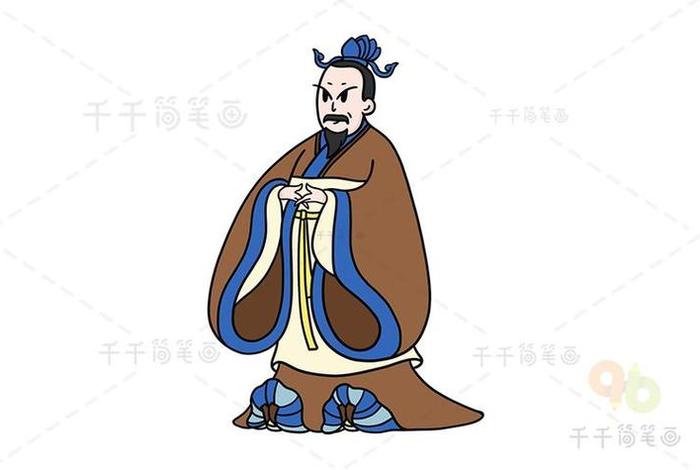 简单的历史人物绘画,简单的历史漫画图片 简单的历史人物绘画,简单的历史漫画图片
