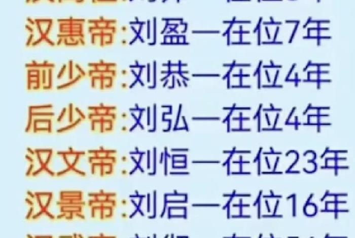 汉朝人物大全介绍 汉朝 人物 汉朝人物大全介绍 汉朝 人物