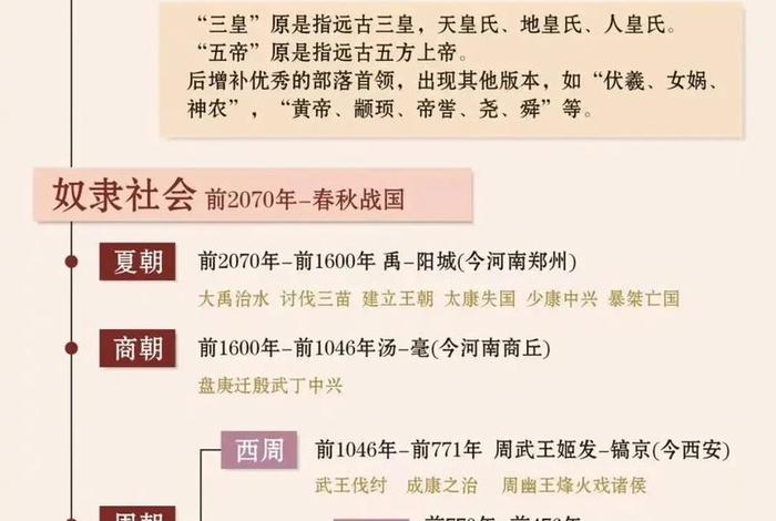 改变中国历史的十大人物（改变中国历史的大事件）