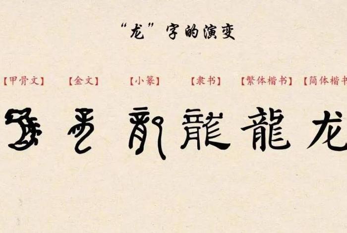 历史上中国龙的名字(中国古代历代龙的样子) 历史上中国龙的名字(中国古代历代龙的样子)