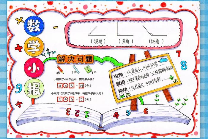 二年级手抄报模板,二年级手抄报模板数学 二年级手抄报模板,二年级手抄报模板数学