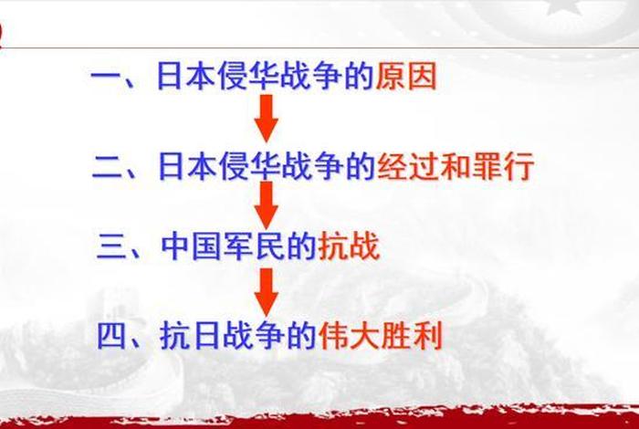 中国历史和欧洲交集,中国和欧洲的历史渊源 中国历史和欧洲交集,中国和欧洲的历史渊源