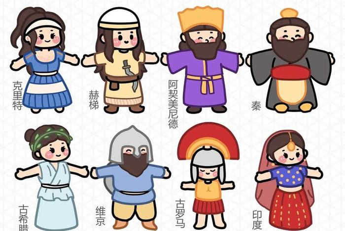 历史人物绘画简笔画;历史人物的画怎么画 历史人物绘画简笔画;历史人物的画怎么画